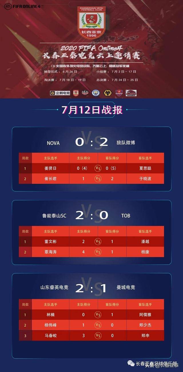 瓯越朱雀队鏖战钱塘战狼队，电竞热身赛险胜，核心复出即建功。赛场纪律更严谨的简单介绍