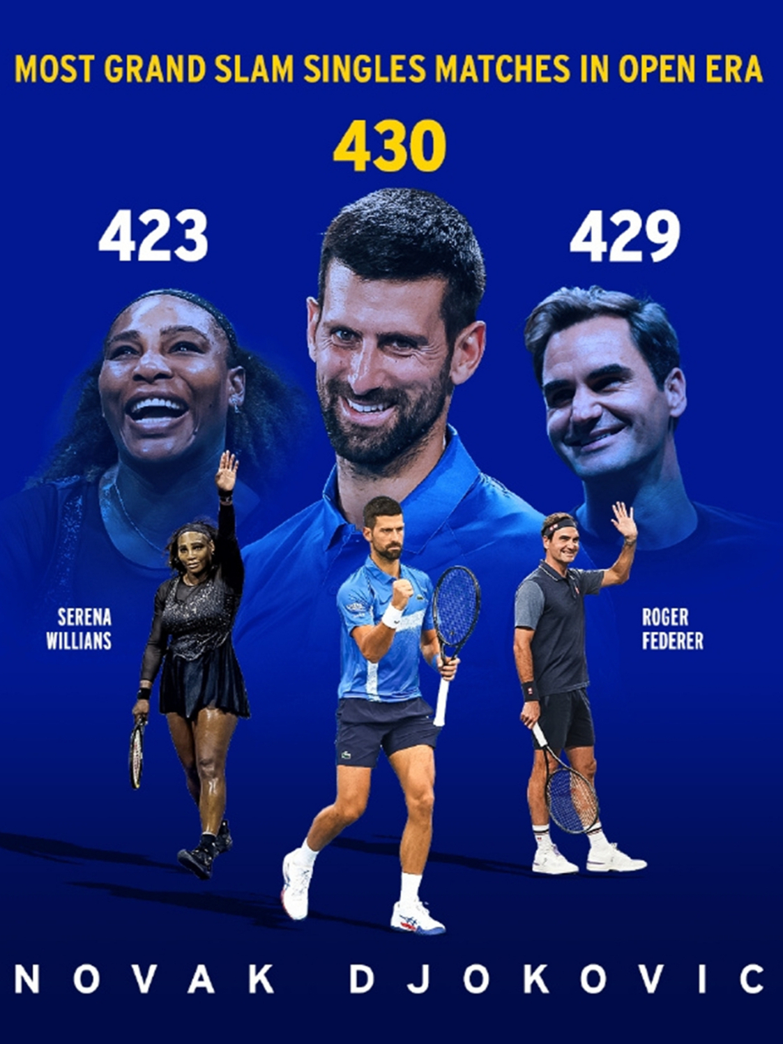 开云·体育官网德约科维奇意外战胜澳大利亚队，锐不可当引爆全场！观众掌声雷动的简单介绍