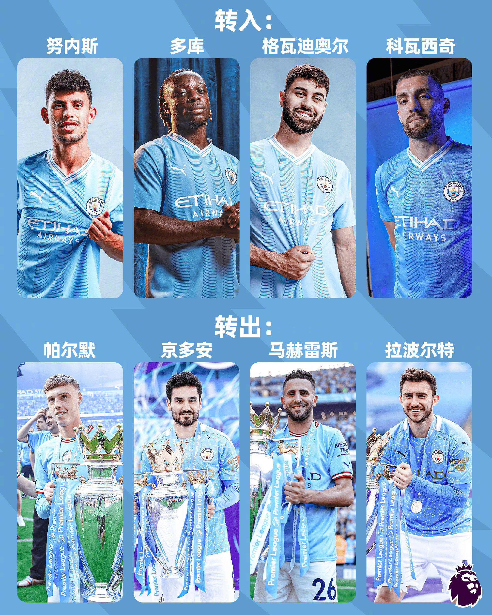 关于社区盾赛程吃紧，曼城集结日豪取连胜，赛场秩序良好，资深球员宣示担当的信息