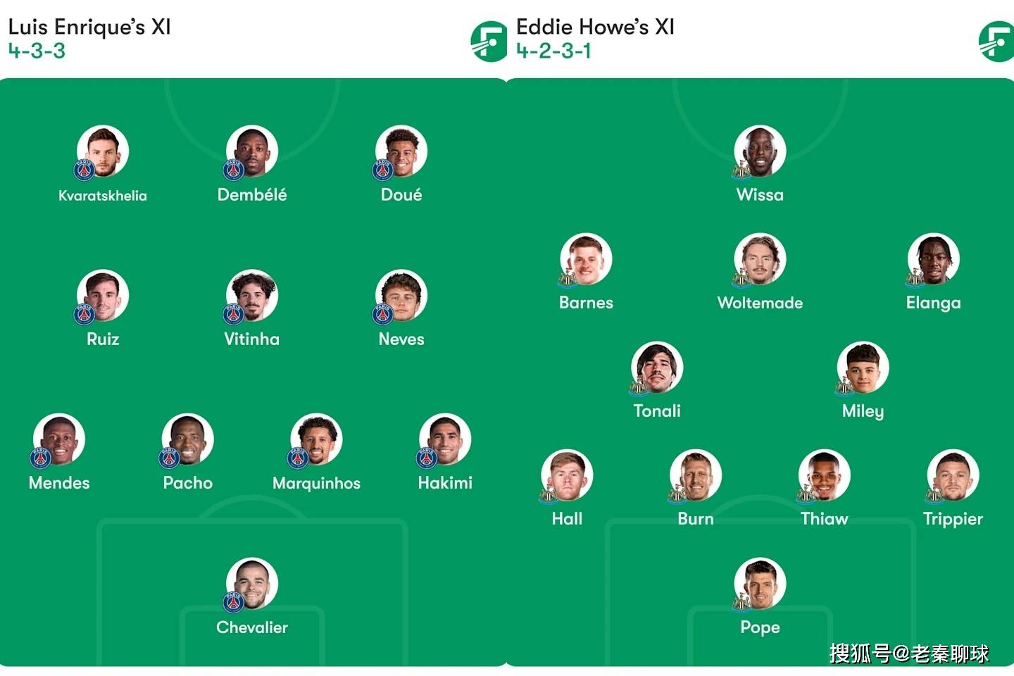 关于刚刚！转会期巴黎圣日耳曼调整名单以备法甲今夜上海申花豪取连胜，休斯敦火箭完成体检备战葡超的信息